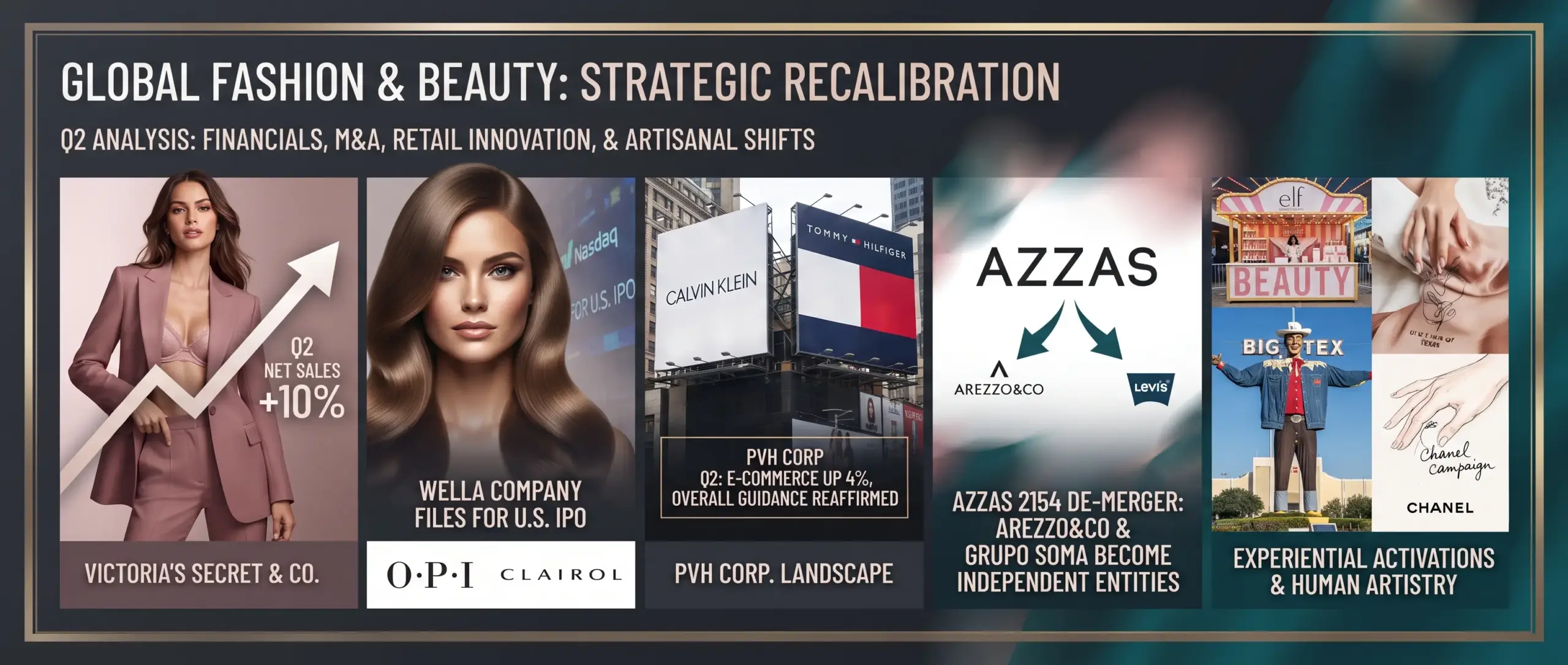 Victoria's Secret Reports Q2 Sales Spike